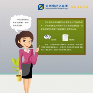 什么是现货期权和期货期权？