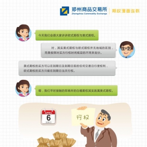 什么是欧式期权与美式期权?