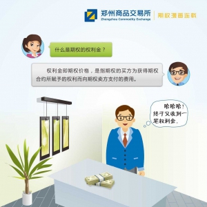 什么是期权权利金?