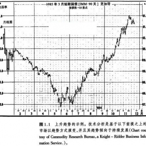 1.1 引言